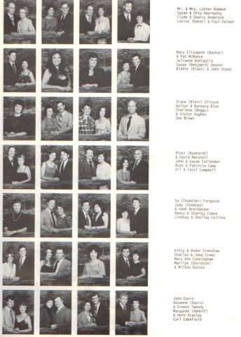 CLASSMATES (AND SOME SPOUSES) IN 1982